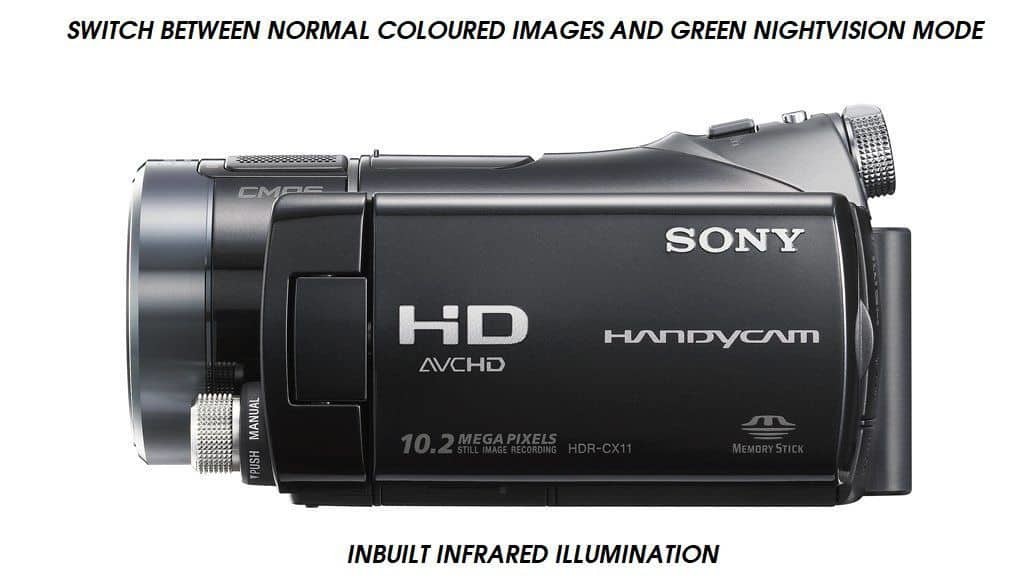 Sony Nightshot Camcorder CX11 Green Image Nightvison Cam